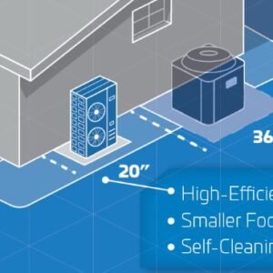 ACiQ 2 Ton 16.5 SEER High Efficiency Central Air Conditioner Condenser - R410A Inverter