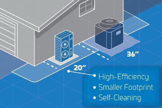 ACiQ 2 Ton 16.5 SEER High Efficiency Central Air Conditioner Condenser - R410A Inverter